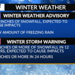 winter-storm-warning-weather-38.png