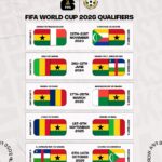 world-cup-qualifiers-schedule-219.jpeg