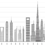 world-s-tallest-buildings-116.jpeg