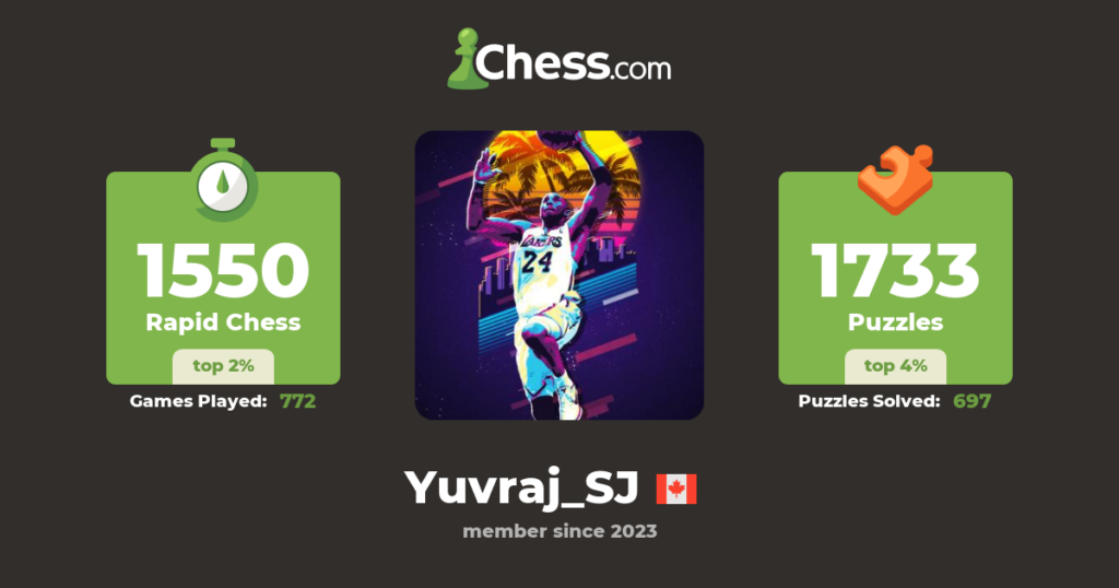 yuvraj-samra-589.png