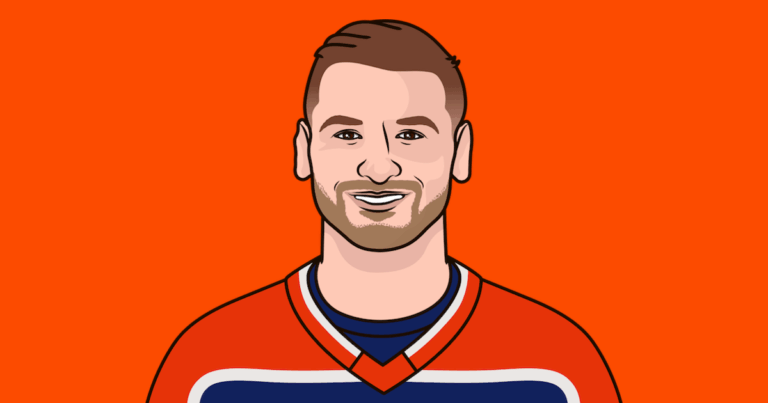 zach-hyman-150.png