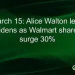 alice walton — CA news
