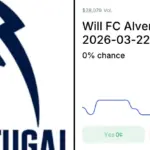 alverca vs sporting — CA news