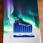 aurora borealis forecast — CA news