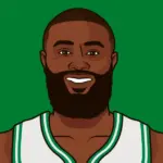 celtics vs spurs — CA news