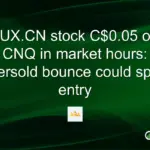 cnq stock — CA news