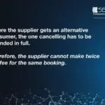 fifa cancelling hotel bookings — CA news