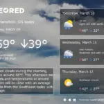 hamilton weather — CA news