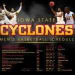 iowa state basketball — CA news