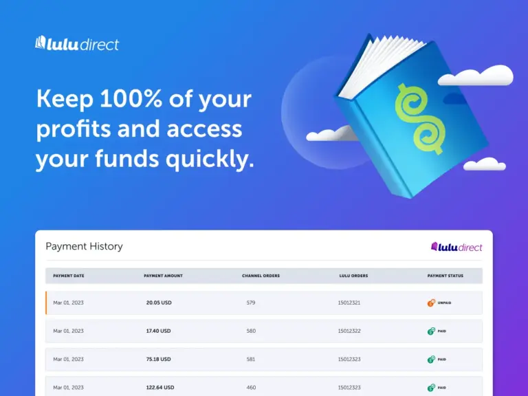 lulu — CA news
