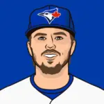 mlb scores — CA news