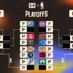 nba standings — CA news