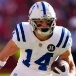 nfl free agency — CA news