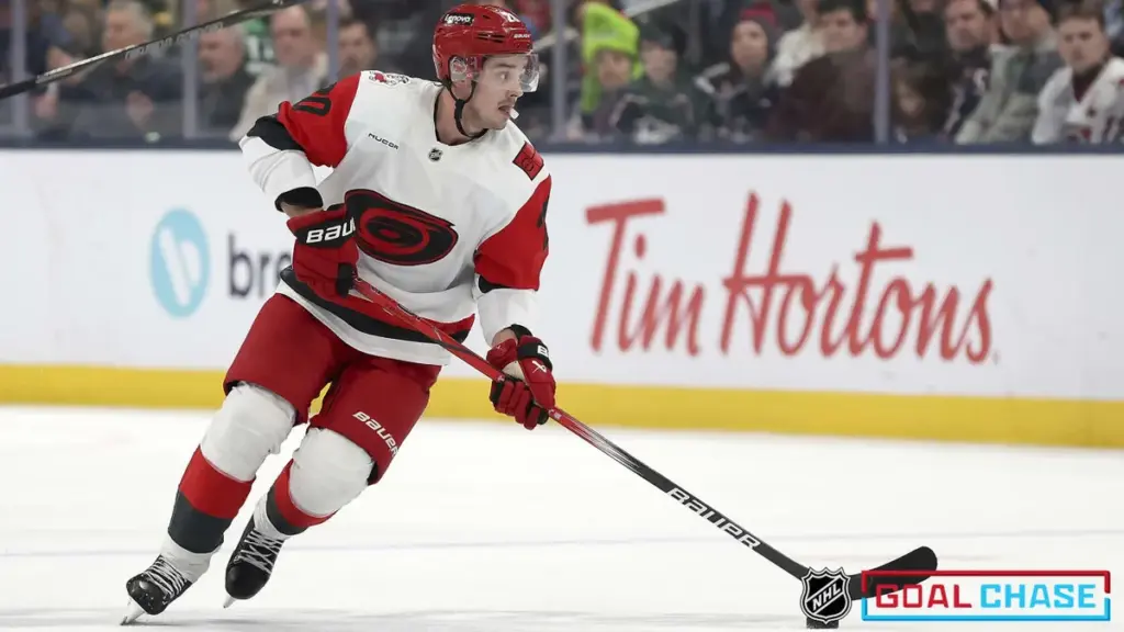 nhl stats — CA news