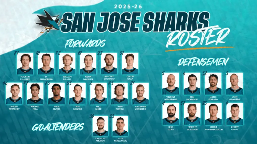 sharks – sénateurs — CA news