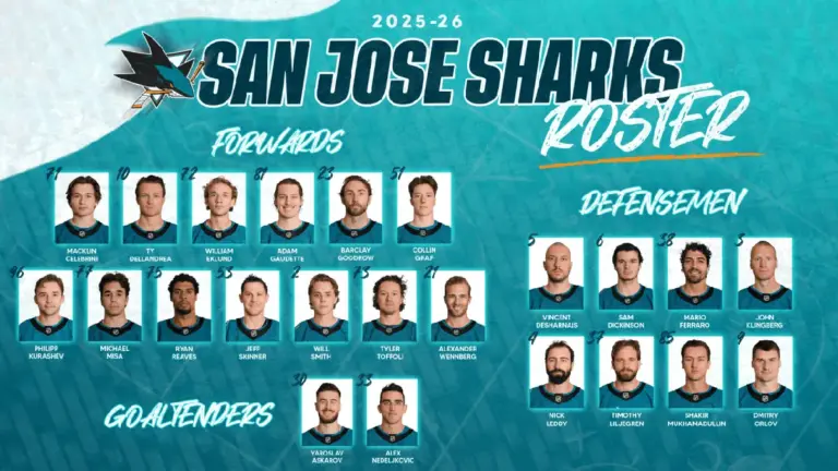 sharks – sénateurs — CA news