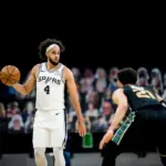 spurs vs grizzlies — CA news