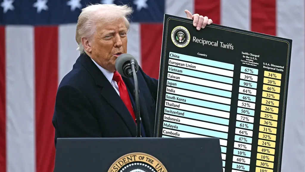 trump tariffs — CA news