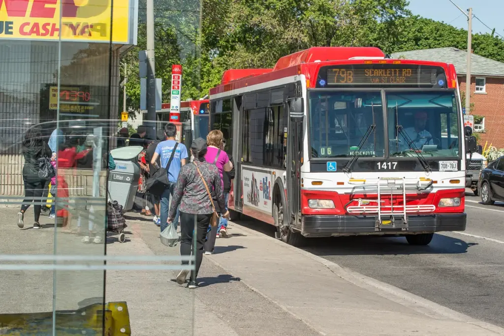 ttc — CA news