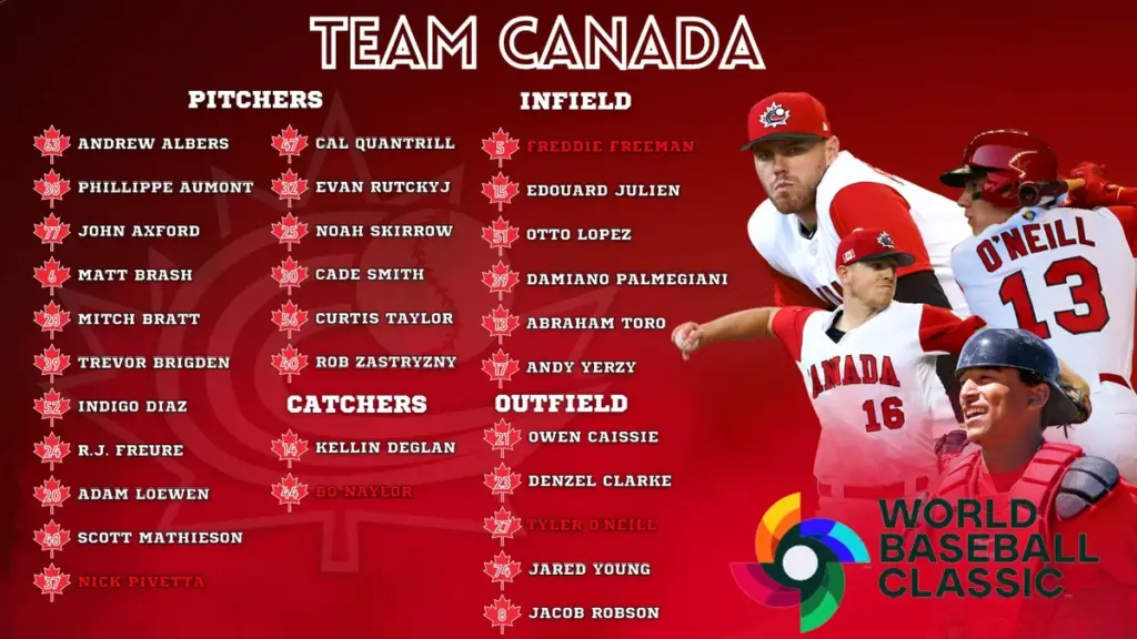 world baseball classic — CA news