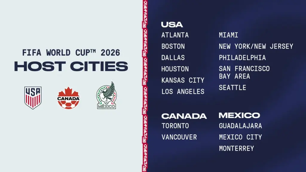 world cup 2026 — CA news