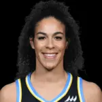 kia nurse — CA news