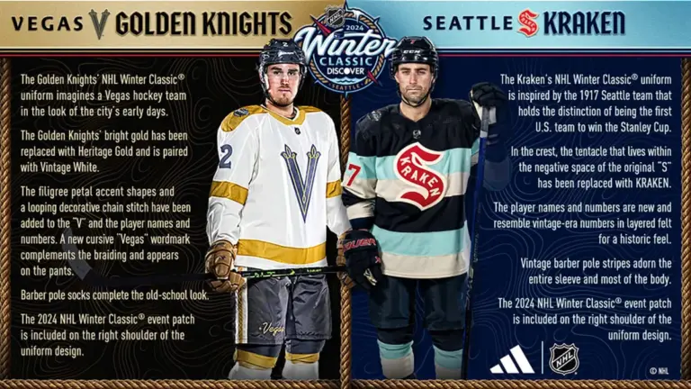 nhl score — CA news
