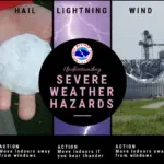 severe weather — CA news