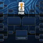 World Cup 2026: Round of 16 fixtures, kick-off times and venues - DAZN